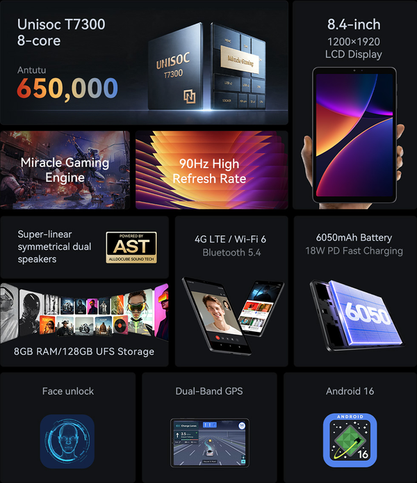 Das iPlay Mini 4 hat die gleichen Specs wie das iPlay 80 Mini Pro.