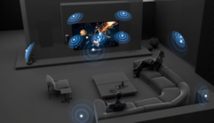 Bravia Theater Trio 360-Grad-Audio