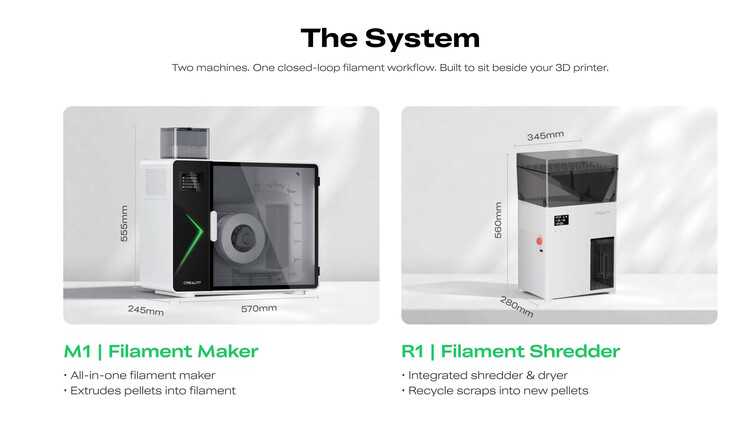 Das System besteht aus einem Zerkleinerer und dem M1 Filament Maker