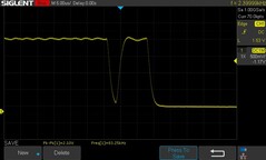 83,25 kHz PWM mit MPRT Sync