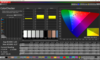 Calman ColorChecker