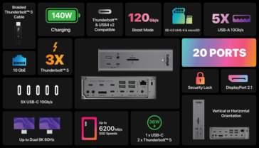 Das TS5 Plus-Dock bietet eine sehr schnelle Ethernet-Anbindung (Bildquelle: CalDigit)