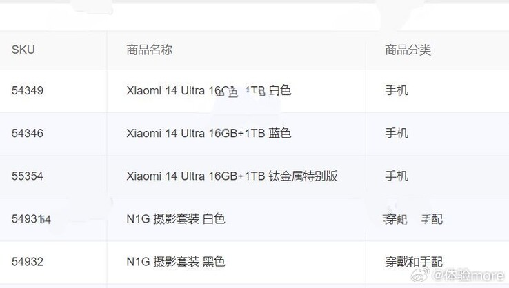 Ein chinesische Leaker liefert Hinweise auf die Farboptionen des Xiaomi 14 Ultra.