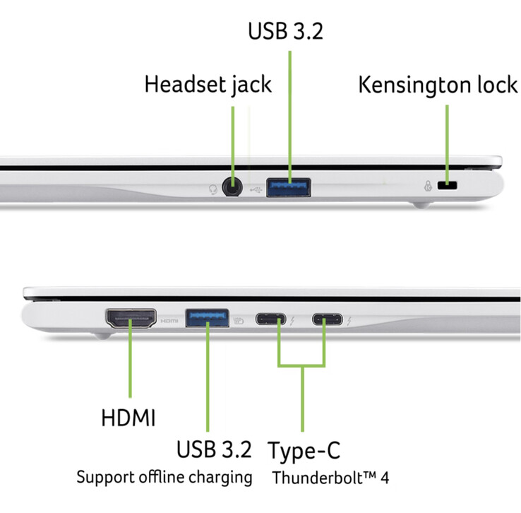 Das Acer Swift Spin 14 (SFSP14-I51T) wiegt 1,4 kg