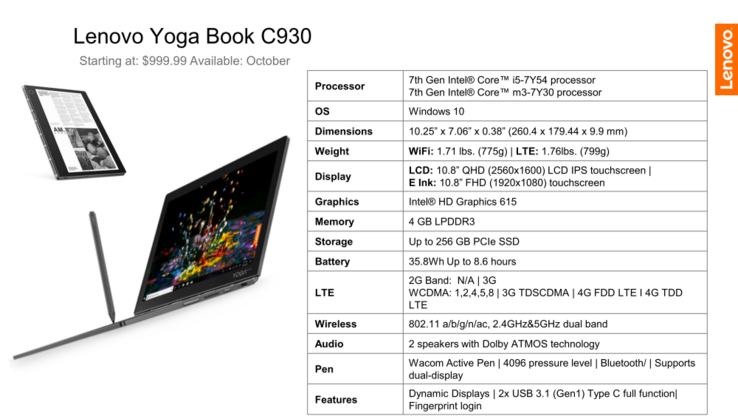 Lenovo Yoga Book C930 (Quelle: Lenovo)