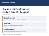 Grafik nennt die drei Copilot-Funktionen Deep Research, Podcasts und Gruppenchats, die am 18. August 2026 enden