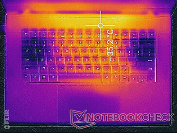 Leerlauf (Oberseite)