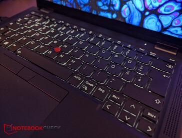 Die einfarbige, 2-stufige Hintergrundbeleuchtung