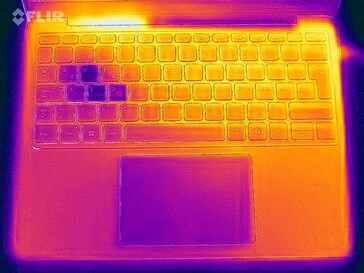 Oberflächentemperaturen Stresstest (Unterseite)