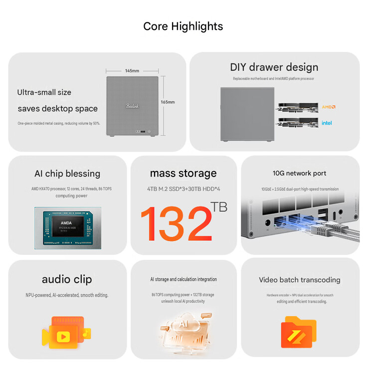 Highlights des neuen Beelink NAS
