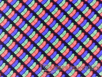 scharfe RGB-Subpixel mit minimaler Körnigkeit