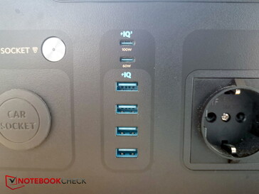 USB-Ports und KFz-In/Out