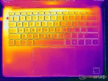 System im Leerlauf (C-Cover)