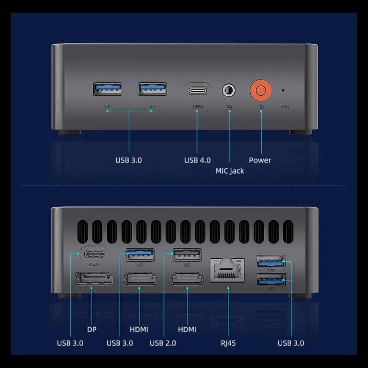 Der Ninkear L20 Mini-PC bietet eine umfangreiche Auswahl an Anschlüssen