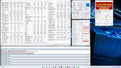 Stresstest Prime95 solo