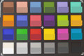 ColorChecker mit dem Weitwinkel. In der unteren Hälfte eines jeden Feldes ist die Zielfarbe dargestellt.