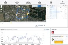 GPS Google Pixel 3 XL – Überblick