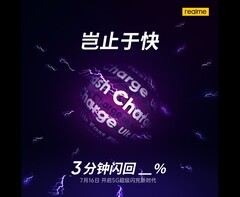 Auch Realme-Phones werden bald deutlich schneller laden, mit 125 Watt wie bei Oppo.