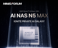 Das NAS auf AMD Strix Halo Basis erscheint bald