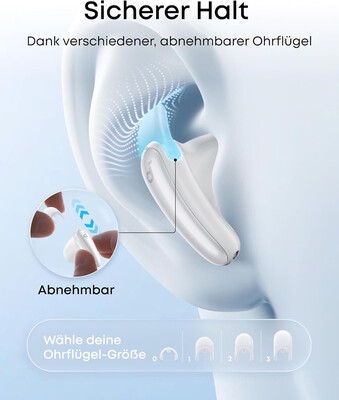 Die Ohrflügel versprechen einen besseren Klang (Bildquelle: Anker)