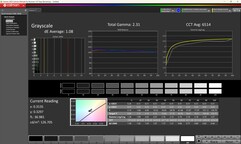 Graustufen (kalibriert)
