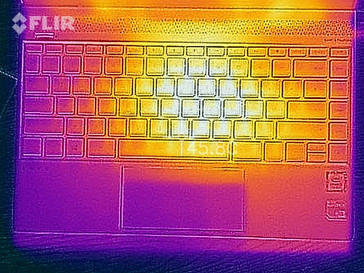 Oberseite (Idle) Witcher 3