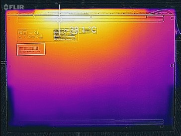 Basiseinheit unten (maximale Last)