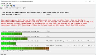 LatencyMon - Übersicht