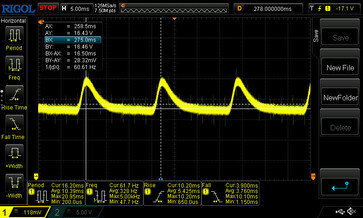 DC-Dimming: Abtastrate 20 ms