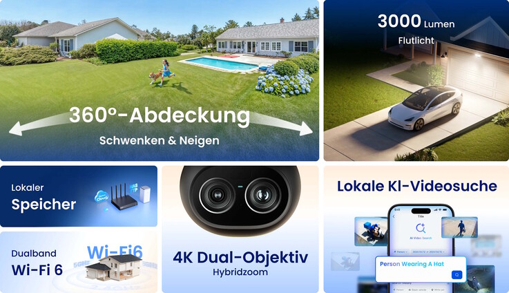 Ein Flutlicht ist verbaut, zwei Objektive und ein Motor für die Steuerung der Kamera ebenso