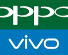 Sparprogramm für Oppo und Vivo in Indien.