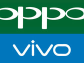 Sparprogramm für Oppo und Vivo in Indien.