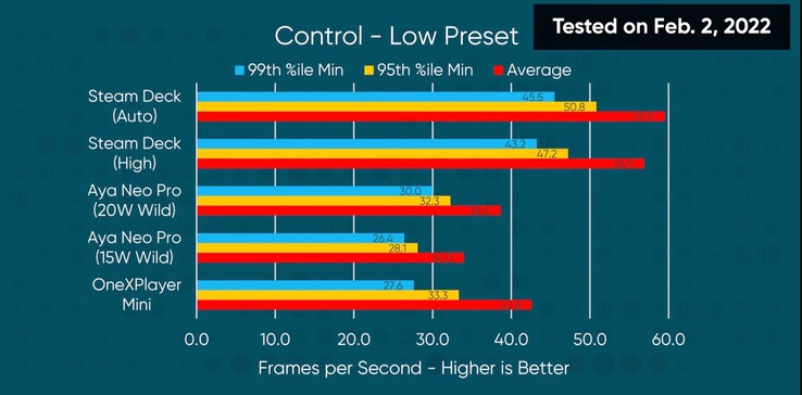 (Bild: Linus Tech Tips)