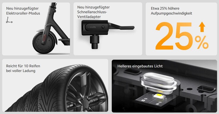 Xiaomi Portable Electric Air Compressor 2 (Bild: Xiaomi)