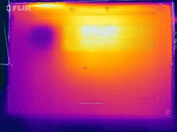 Heatmap Stresstest (unten)