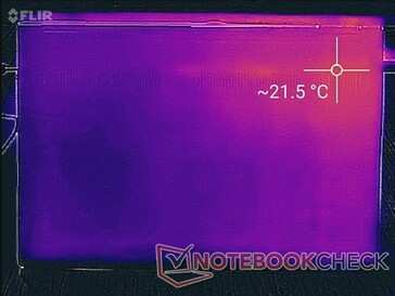 Unterseite, Leerlauf