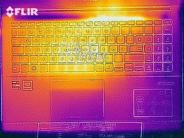 Wärmeentwicklung Oberseite (Last)