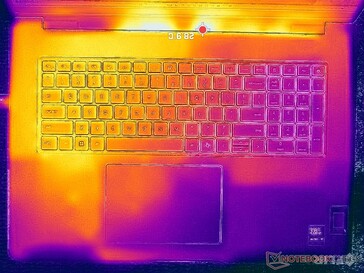 System im Leerlauf (C-Cover)