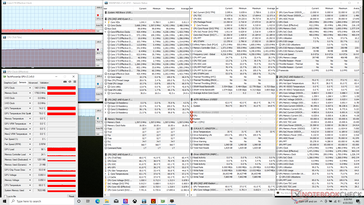 Witcher 3, Stress (Cooler Boost aus)