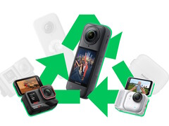 Trade-in mit Actioncams vor weißem Hintergrund