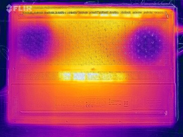 Heatmap Stresstest (unten)