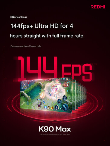 144-FPS-Test des Herstellers (maschinell übersetzt)