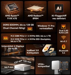 Geekom A9 Max (Quelle: Geekom)