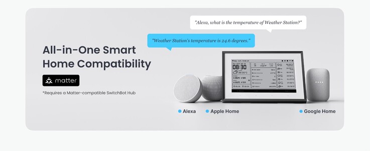 Die SwitchBot Wetterstation lässt sich ins Smart Home integrierten