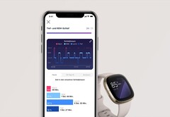 Fitbit bietet Premium-Abonnenten ab Juli neue Schlaf-Tracking-Features. (Bild: Fitbit)