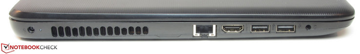 linke Seite: Netzanschluss, Fast Ethernet, HDMI, USB 3.0 (Typ A), USB 2.0 (Typ A), Audiokombo