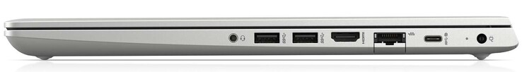 Rechte Seite: kombinierter Audioanschluss, 2x USB 3.1 Gen1, HDMI, GigabitLAN, 1x USB 3.1 Gen1 Typ-C