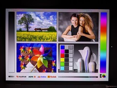 Weite IPS-Betrachtungswinkel