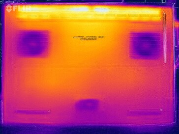 Heatmap (unten)