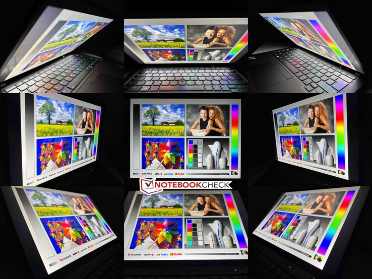 Blickwinkelstabilität